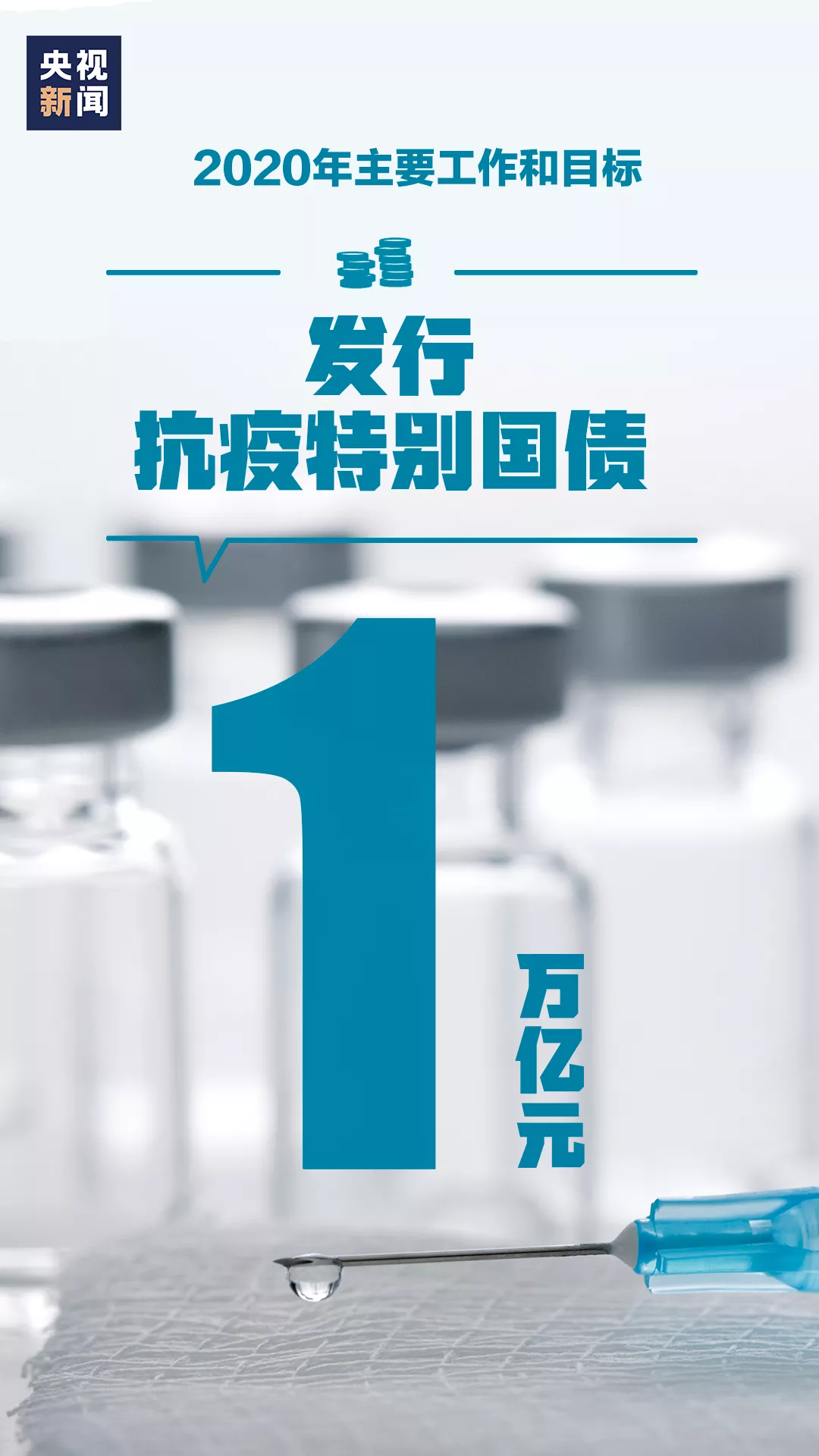 發(fā)型抗疫特別國債1萬(wàn)億元